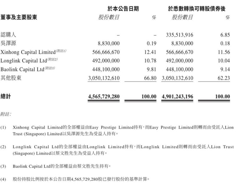 “北京箭”搭载“北京技术”升空！测试量子通信新技术