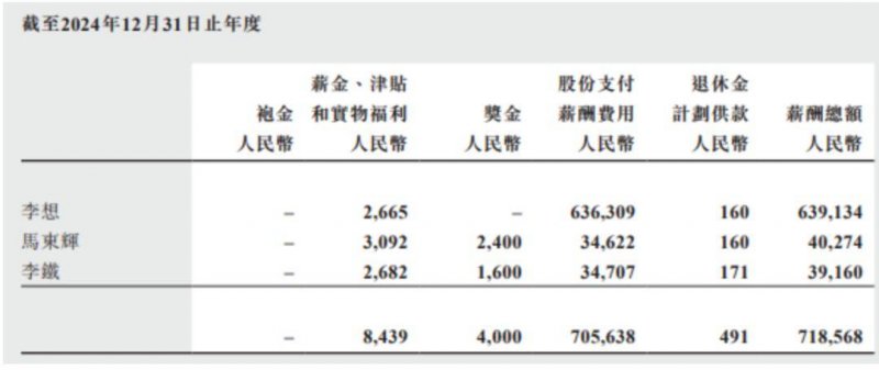 量化交易给理财者带来了怎样的红利与风险？